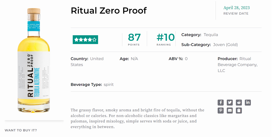 Ritual Zero Proof