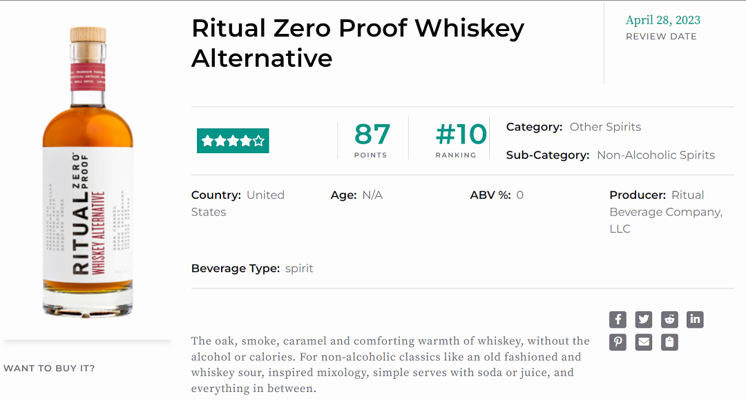 Ritual Zero Proof Whiskey Alternative
