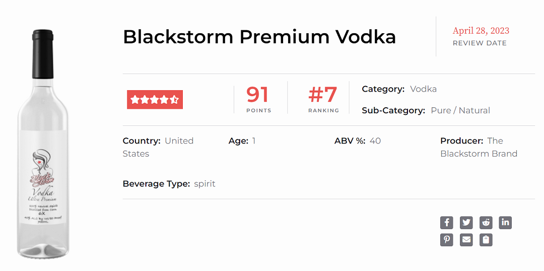Blackstorm Premium Vodka