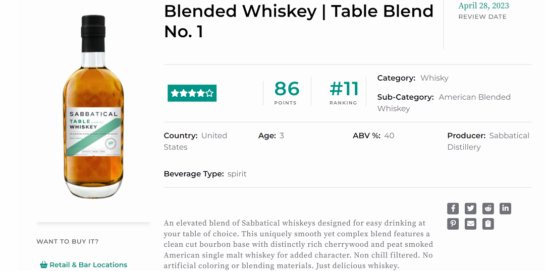 Blended Whiskey | Table Blend No. 1