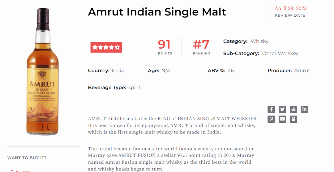 Amrut Indian Single Malt