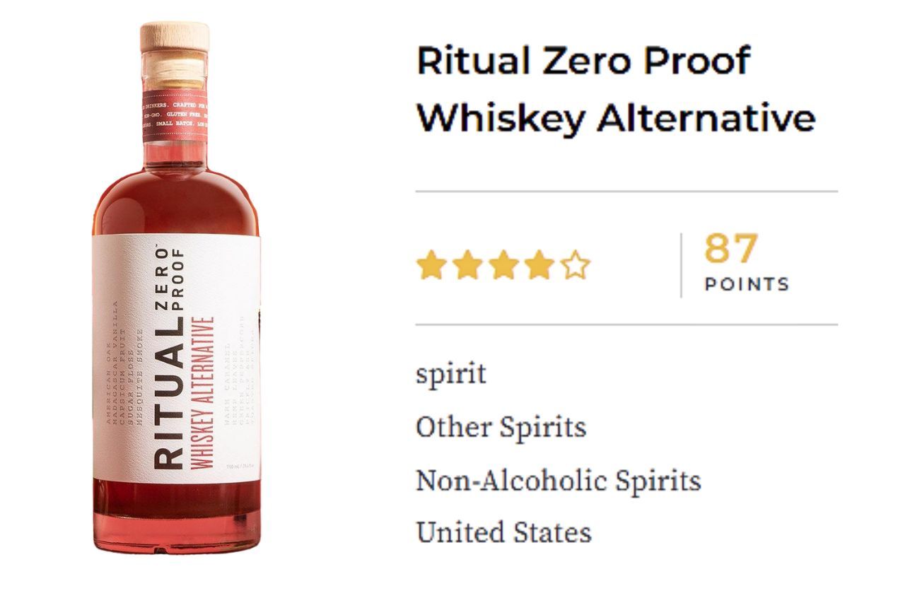 Non-Alcoholic Gin  Order Alcohol Free Gin Substitute - Ritual Zero Proof