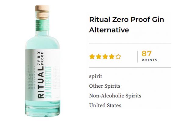 Photo for: Ritual Zero Proof Gin Alternative - A Game-Changer for Non-Alcoholic Cocktails